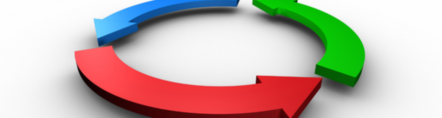 cycle diagram red arrow green arrow blue arrow