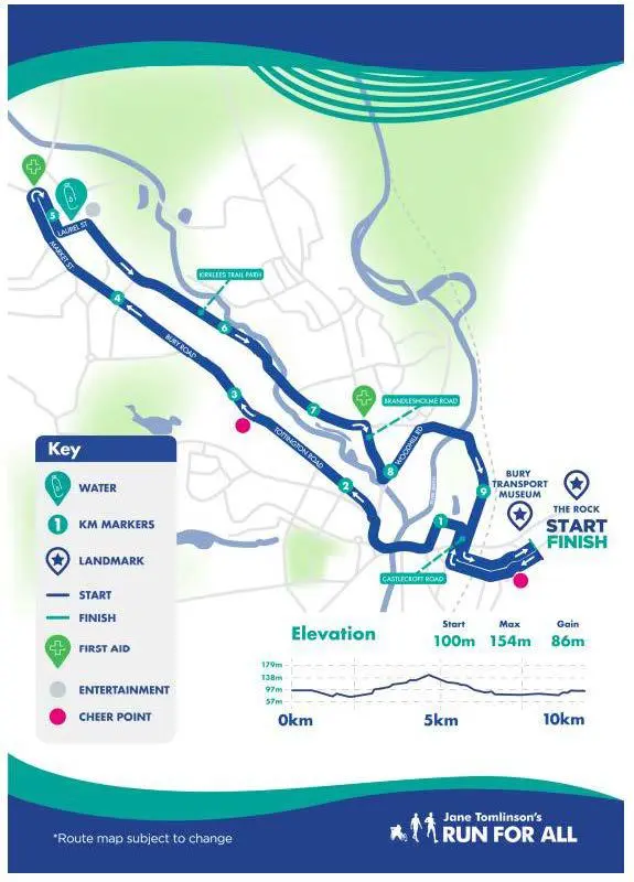 The Bury 10K will start at The Rock and work its way through Bury town centre then on to Tottington Road, Bury Road, Market Street, Laurel Street, Kirklees Trail, Brandlesholme Road, Woodhill Road and finish back on The Rock