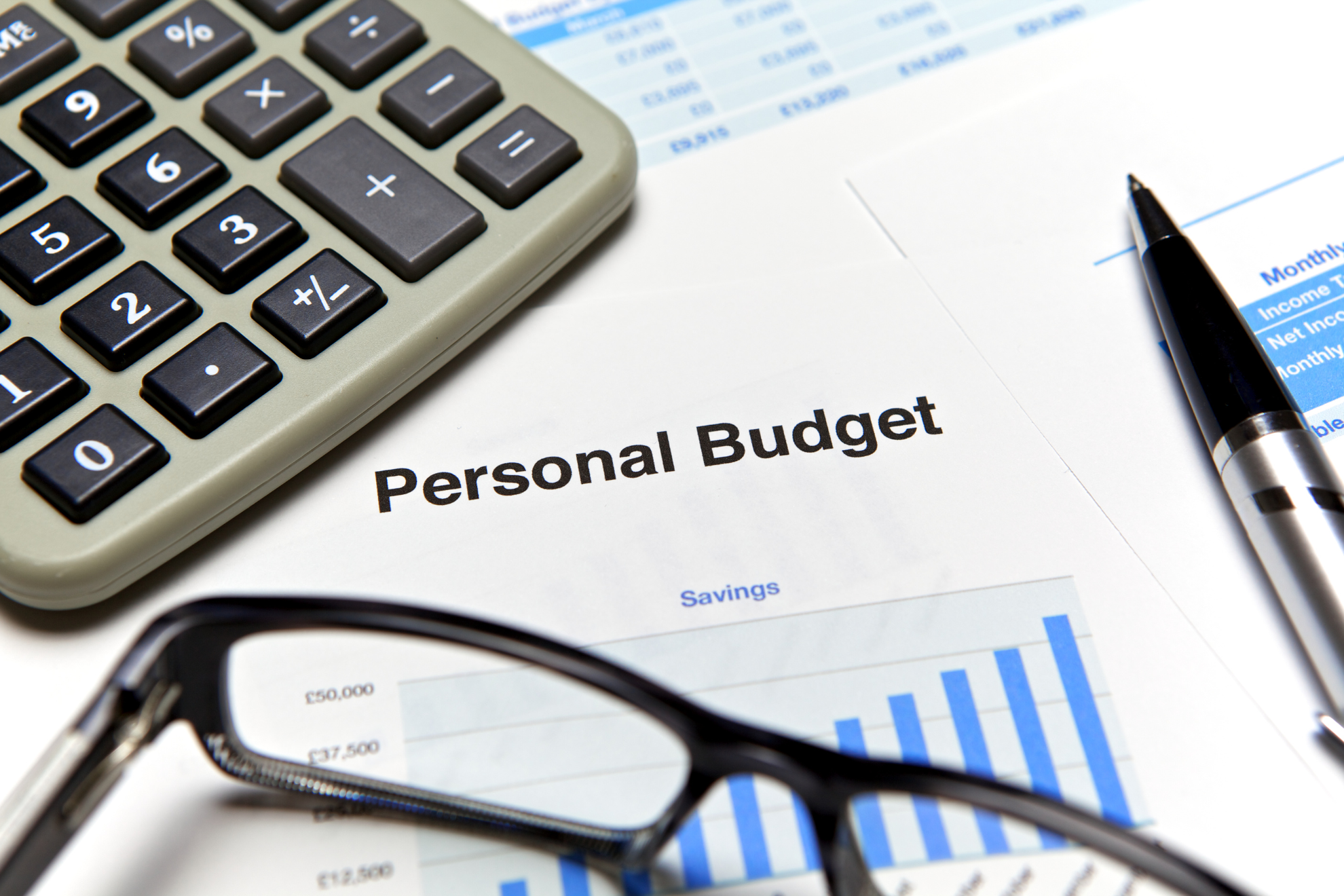 personal budget written on a page and a calculator