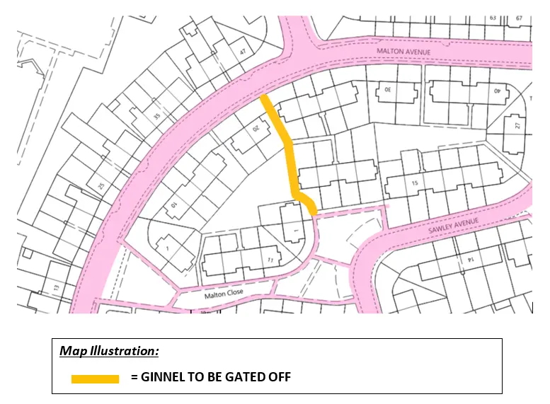 Map showing the location of the ginnel to be gated