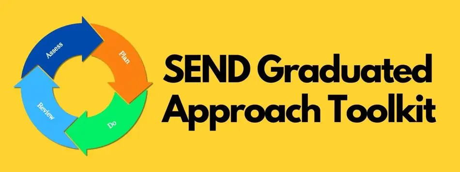 send graduated approach toolkit