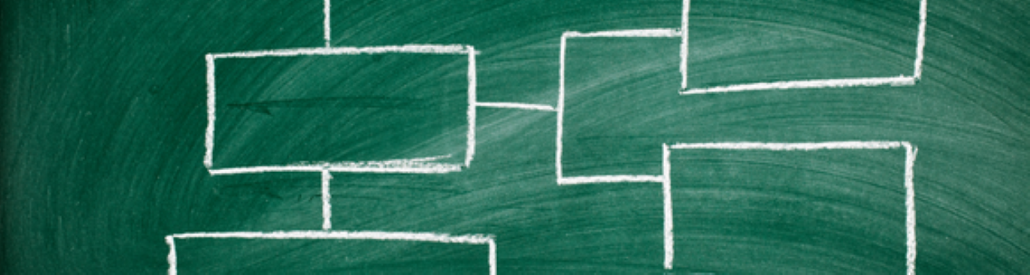 A flow chart written on a chalk board